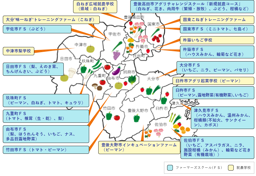 おんせん県おおいたで 農林水産業 にどっぷり浸かりませんか 農家のおしごとナビ